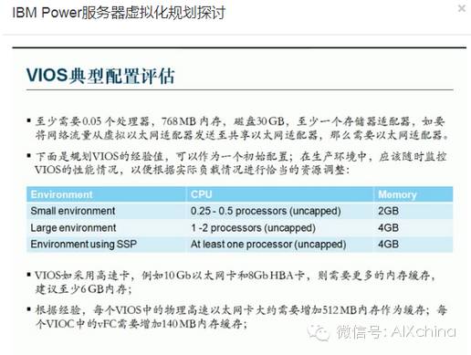 系统运维阶段PowerVM如何做性能调优