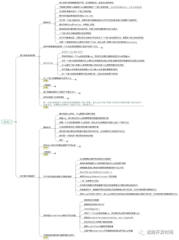 go语言核心学习 14-15 - 程序员学点xx 55