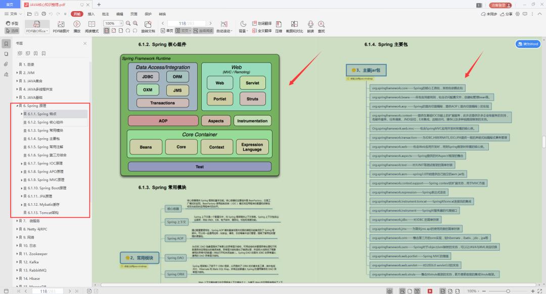 独家下载 | 《JVM+Redis+Nginx+设计模式+Spring全家桶+Dubbo》，附 PDF & 架构书籍 下载