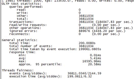 MongoDB网络传输处理源码实现及性能调优——体验内核性能极致设计