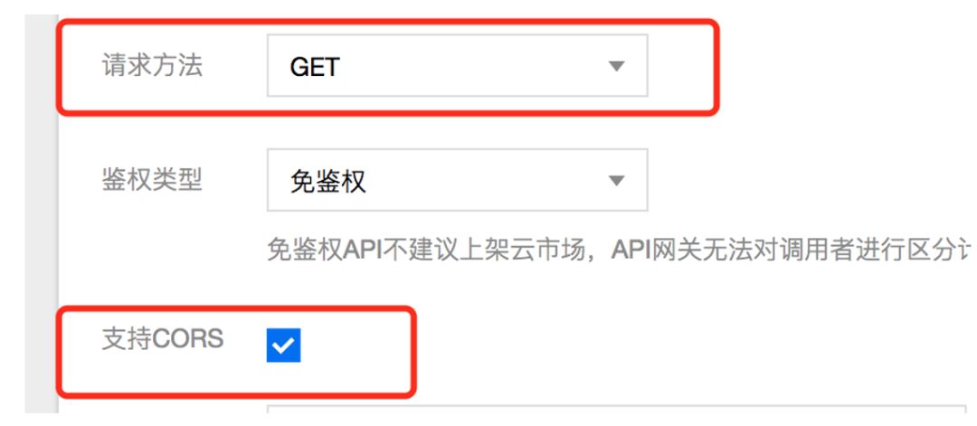 前端学Serverless系列--性能调优