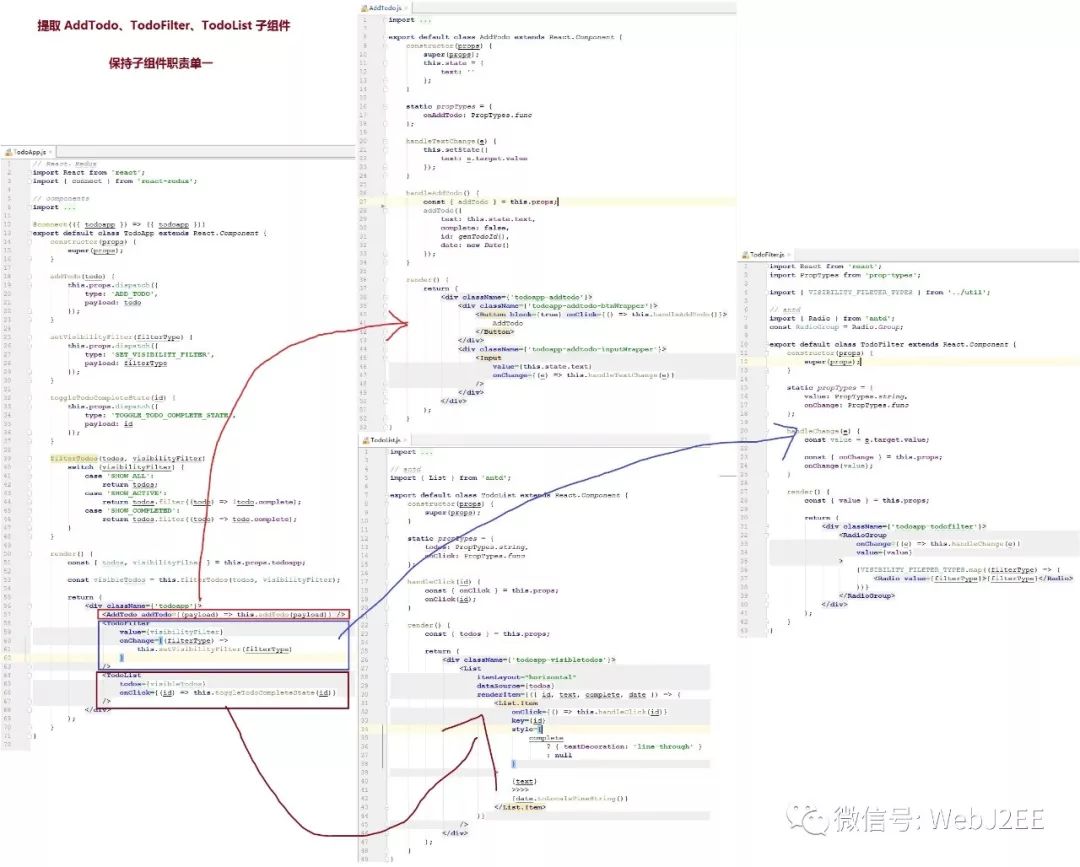 React 性能调优——PureComponent 篇