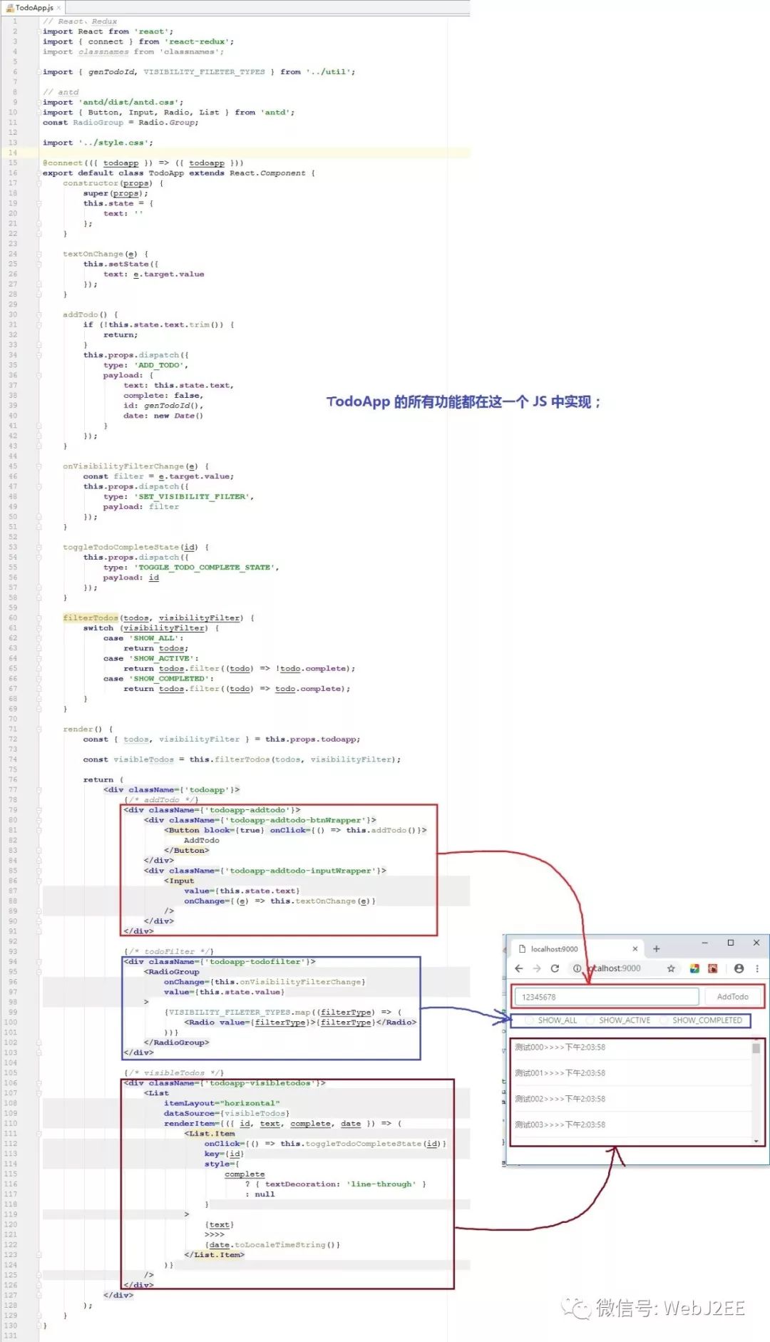 React 性能调优——PureComponent 篇