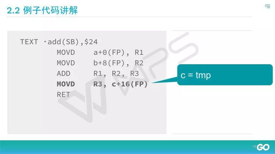 Go语言汇编优化－蒙卓