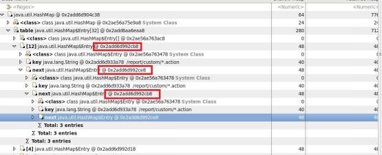 Java 应用性能调优实践