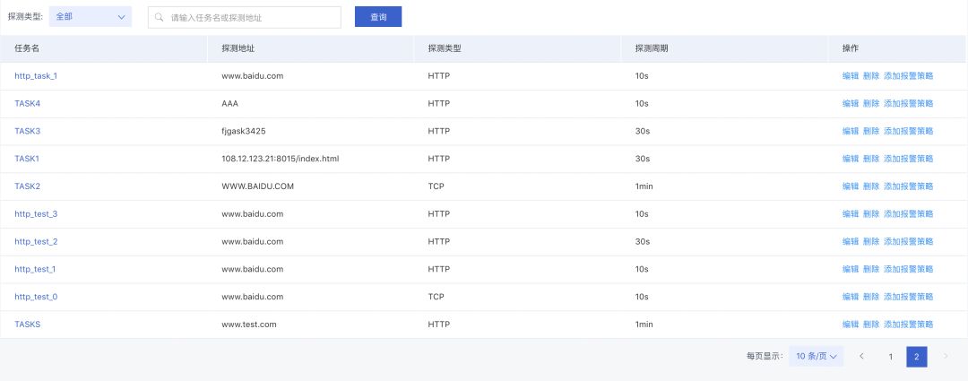 NoahV | 百度智能运维前端框架开源了