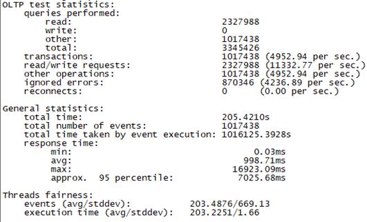 MongoDB网络传输处理源码实现及性能调优——体验内核性能极致设计