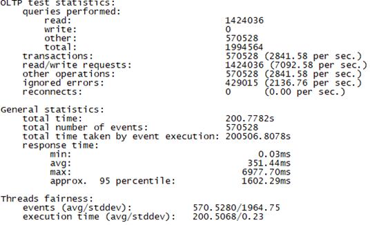 MongoDB网络传输处理源码实现及性能调优——体验内核性能极致设计