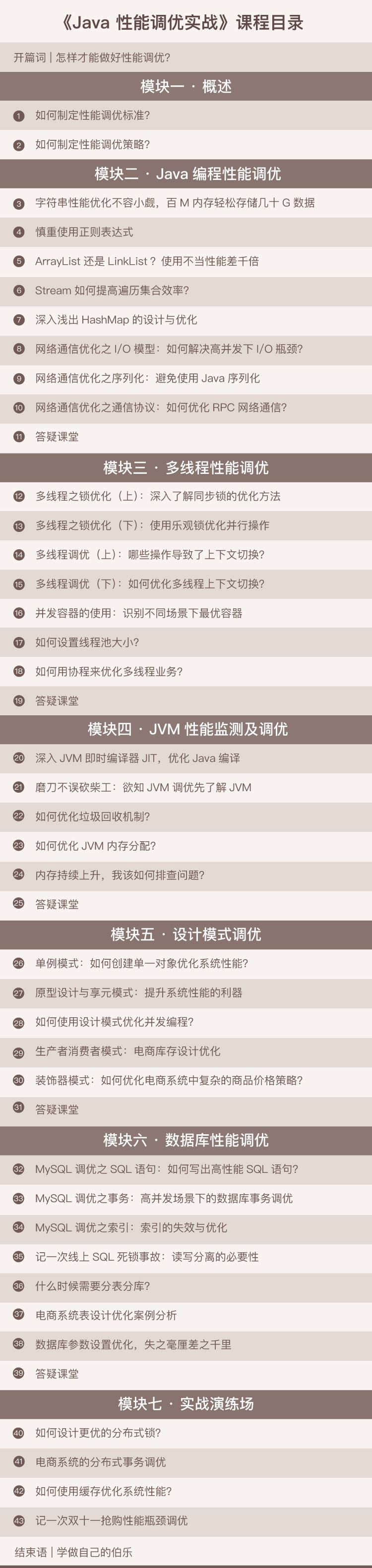 如何轻松搞定 Java 性能调优？层层调优的实践总结