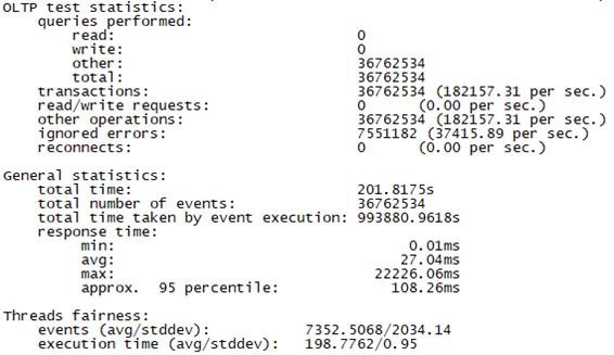 MongoDB网络传输处理源码实现及性能调优——体验内核性能极致设计