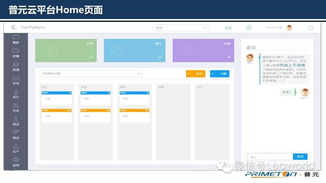 为什么使用React作为云平台的前端框架（PPT）