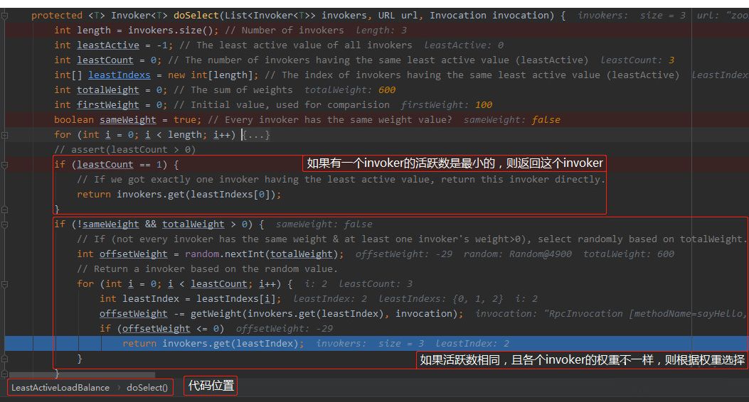 一文讲透 Dubbo 负载均衡之最小活跃数算法