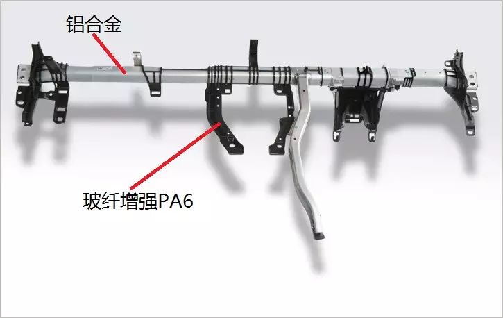 汽车前端框架FEM、仪表板横梁CCB的轻量化技术