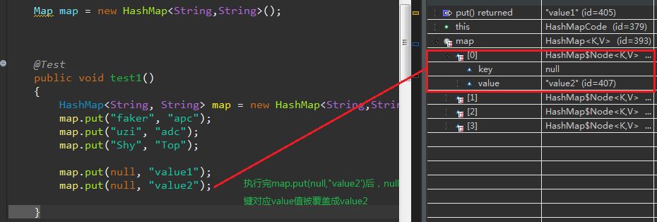 源码分析系列1：HashMap源码分析（基于JDK1.8）