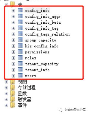 Nacos基于数据库存储数据、yml加载、权限控制介绍