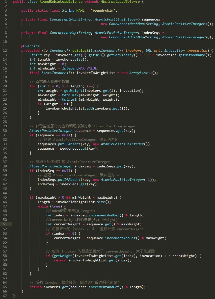 Dubbo加权轮询负载均衡的源码和Bug，了解一下?