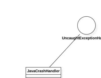 xCrash 详解与源码分析