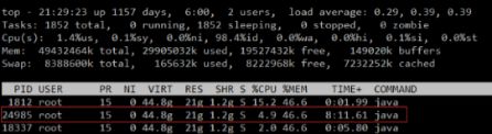 Java 应用性能调优实践