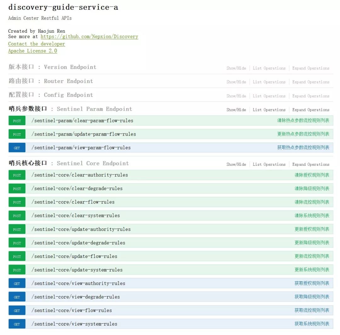 如何基于 Nacos 和 Sentinel ，实现灰度路由和流量防护一体化