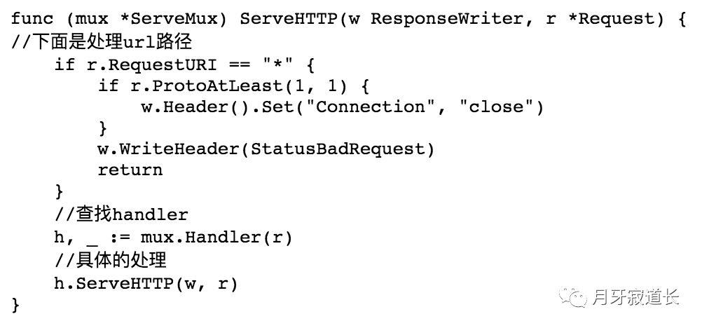 golang-net/http源码分析之http server