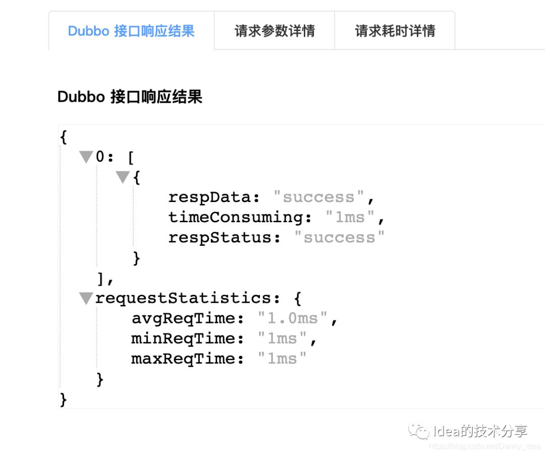 可视化Dubbo测试工具iubbox 2.0发布啦