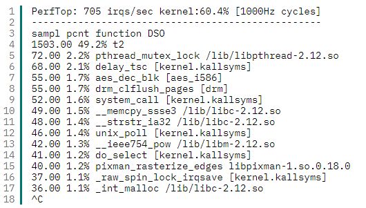 运维的必杀技 | Linux下的系统性能调优工具