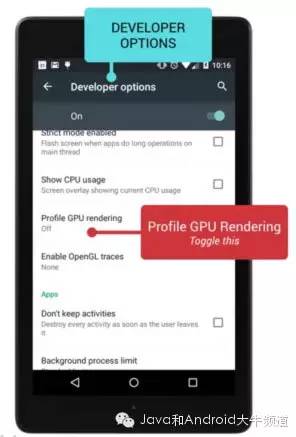 最全最系统的 Android 界面性能调优资料