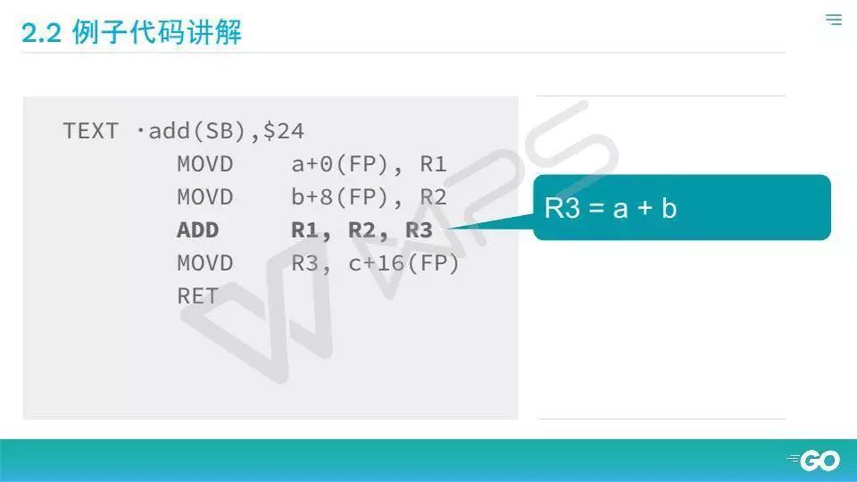 Go语言汇编优化－蒙卓