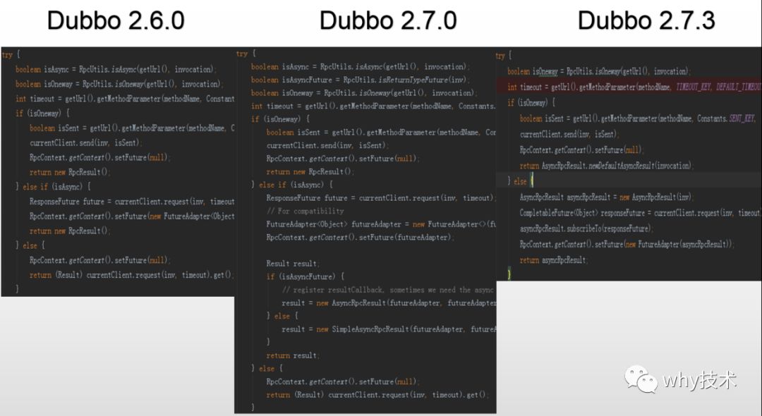 Dubbo 2.7新特性之异步化改造