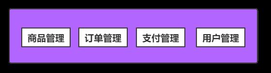 【万字长文】Dubbo 入门总结 ，一款高性能的 Java RPC 框架