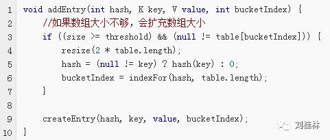 ​Java基础——HashMap源码分析及面试题解答