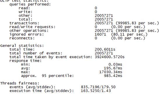 MongoDB网络传输处理源码实现及性能调优——体验内核性能极致设计