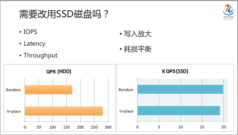 谁还不懂分布式系统性能调优，请把这篇文章甩给他~