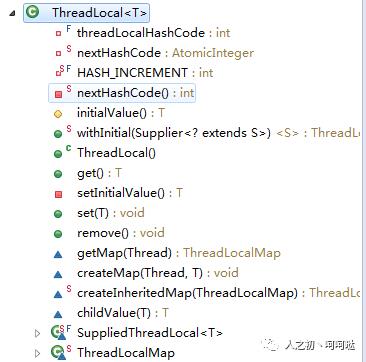 java十：ThreadLocal源码分析