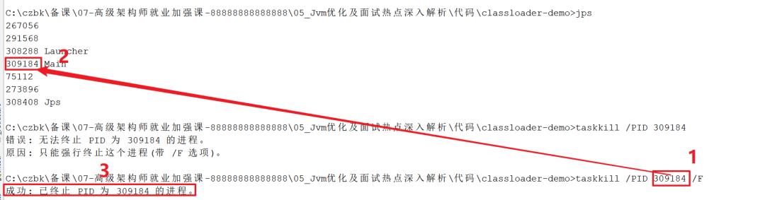 大型企业JVM性能调优实战Java垃圾收集器及gcroot