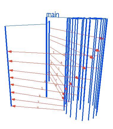 『GCTT 出品』可视化 Go 语言中的并发