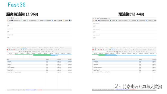 手机H5前端框架设计