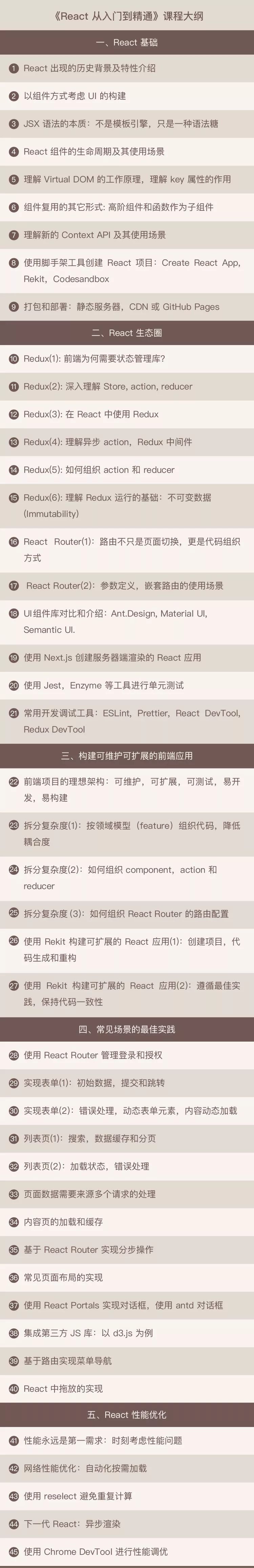 为什么要从众多的前端框架中选择React?