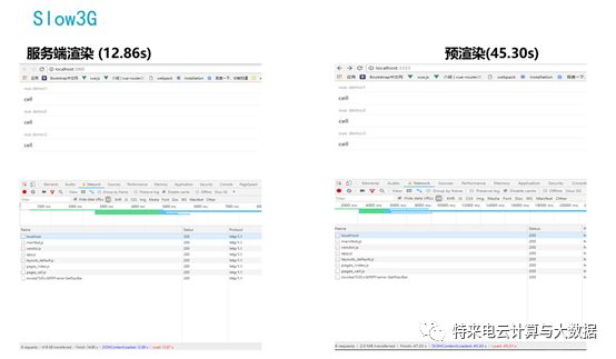 手机H5前端框架设计