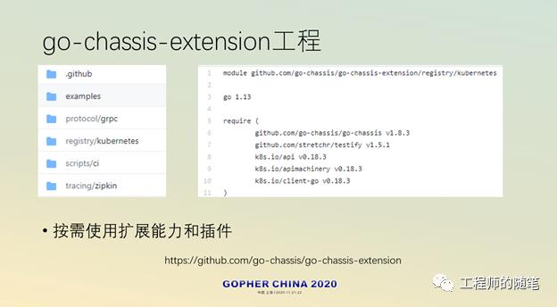 定义Go语言云应用开发的“通信协议”