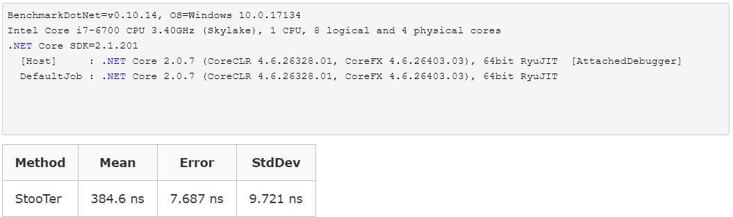 细数.NET5性能调优的6大思路