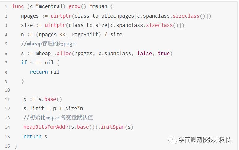 好未来源码分析：Golang内存分配