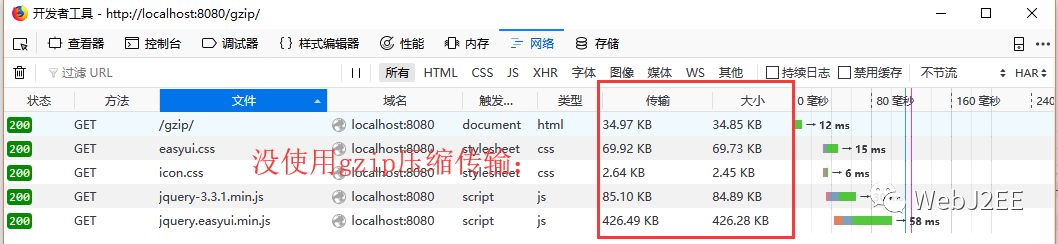 WEB性能调优：gzip 与 chunked