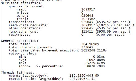 MongoDB网络传输处理源码实现及性能调优——体验内核性能极致设计