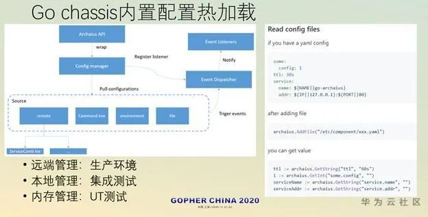 云原生应用Go语言：你还在考虑的时候，别人已经应用实践