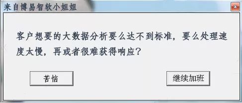 BI用户福利 | 免费性能调优，提升企业数据分析效率！