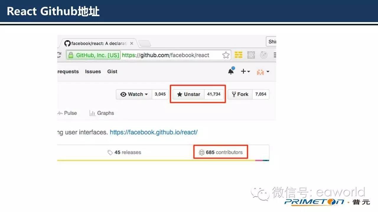 为什么使用React作为云平台的前端框架（PPT）