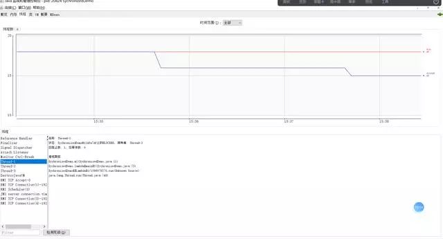 Java并发机制synchronized底层原理源码分析