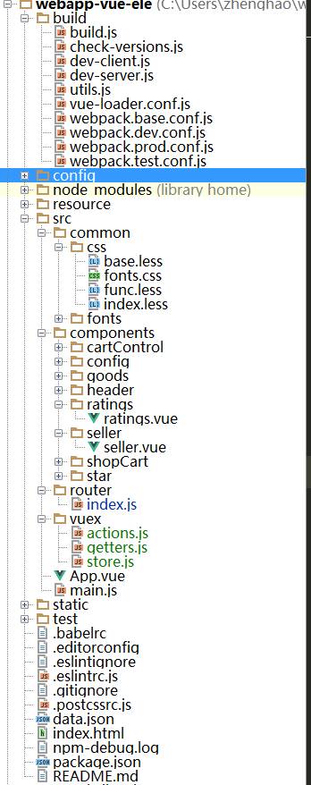 目前最完整的前端框架 Vue.js 全面总结！