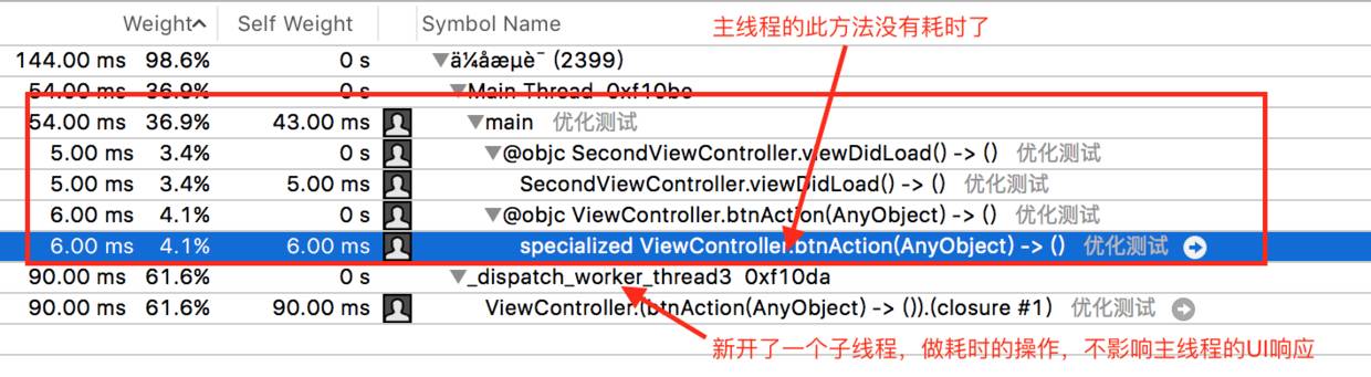 iOS 性能调优,成为一名合格iOS程序员必须掌握的技能